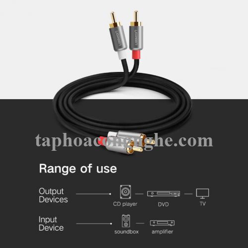 Ugreen 40931 0.5M Đen Cáp âm thanh Bông sen 2 ra 2 dương AV146 30040931